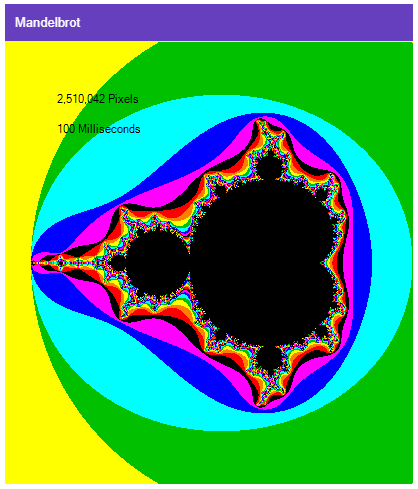 Painting the Mandelbrot on the server